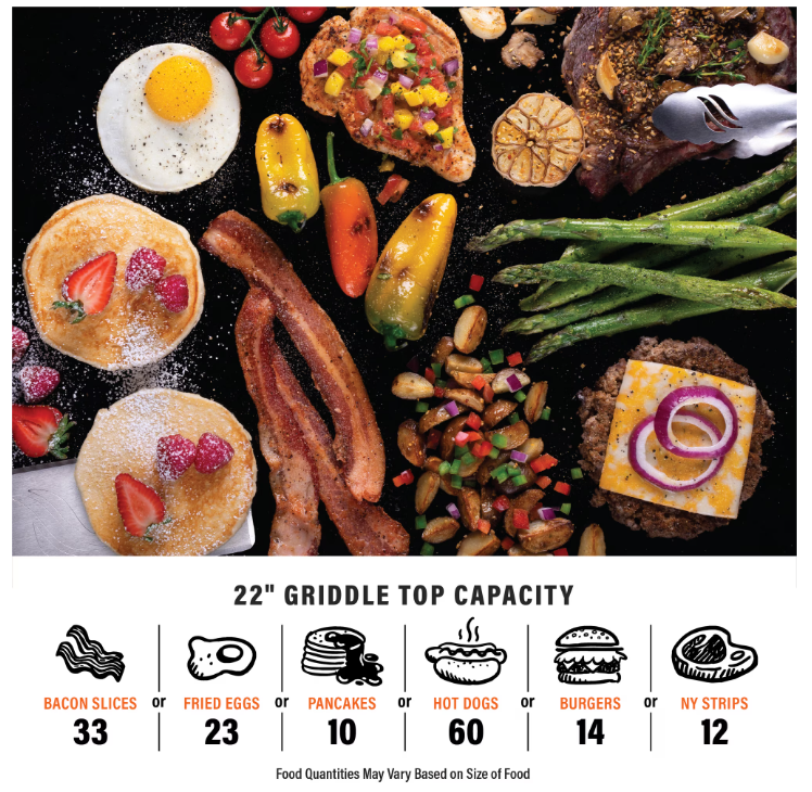 Blackstone Adventure Ready Outdoor Griddle, 2-Burner 22" Propane Flat Top Grill with Hard Cover